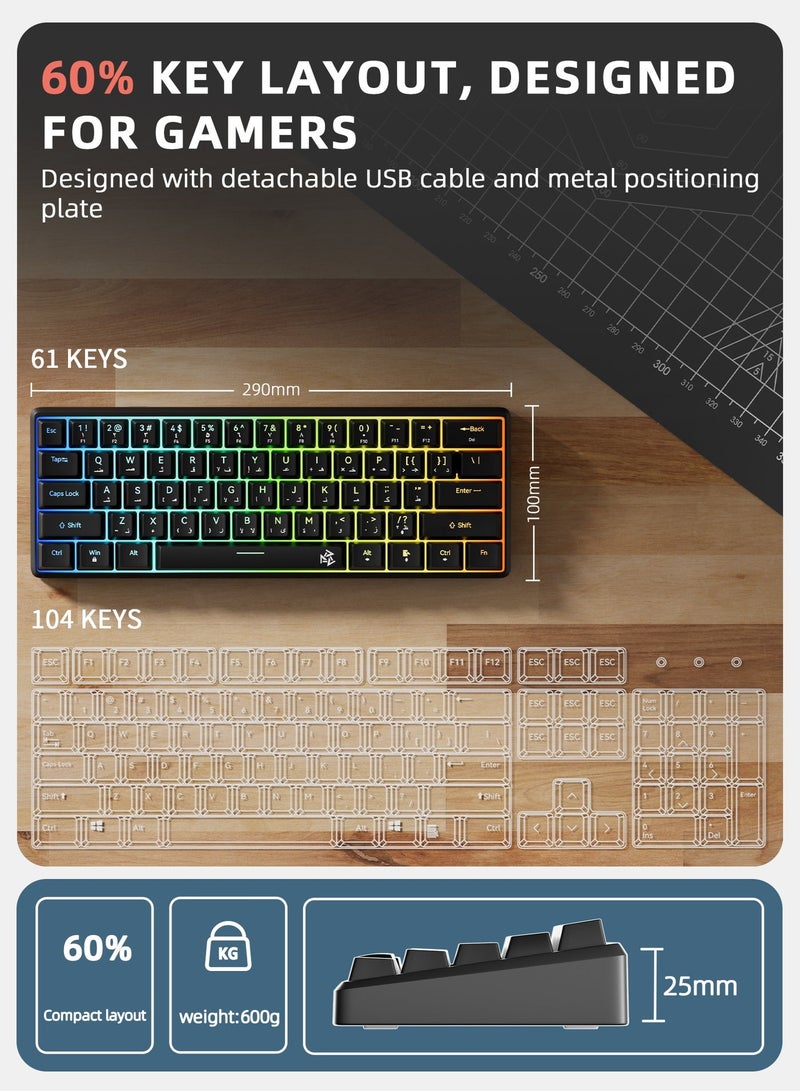 مسافر الكثبان لوحة مفاتيح ميكانيكية للألعاب بـ61 مفتاح، سويتش أحمر، تدعم اللغة العربية، قابلة للتبديل الساخن، إضاءة خلفية RGB بـ16 مليون لون، تصميم صغير 60%، سلك USB قابل للإزالة، وزن 525 جرام، بدون تعارض في المفاتيح، هادئة، متوافقة مع PC / PS4 / Xbox / Mac، مع برنامج تشغيل - Image 4